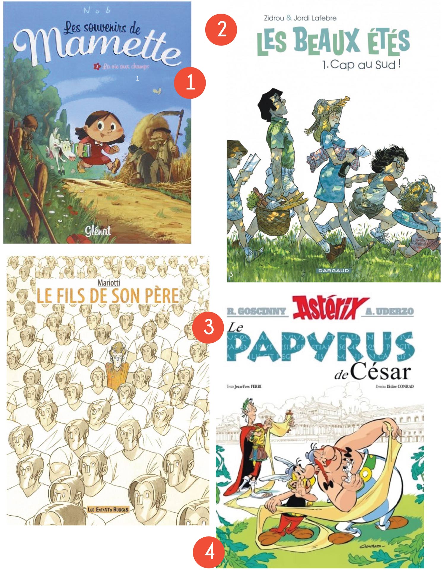 Les 12 bandes dessinées à offrir à Noël - Blog de La Coutch